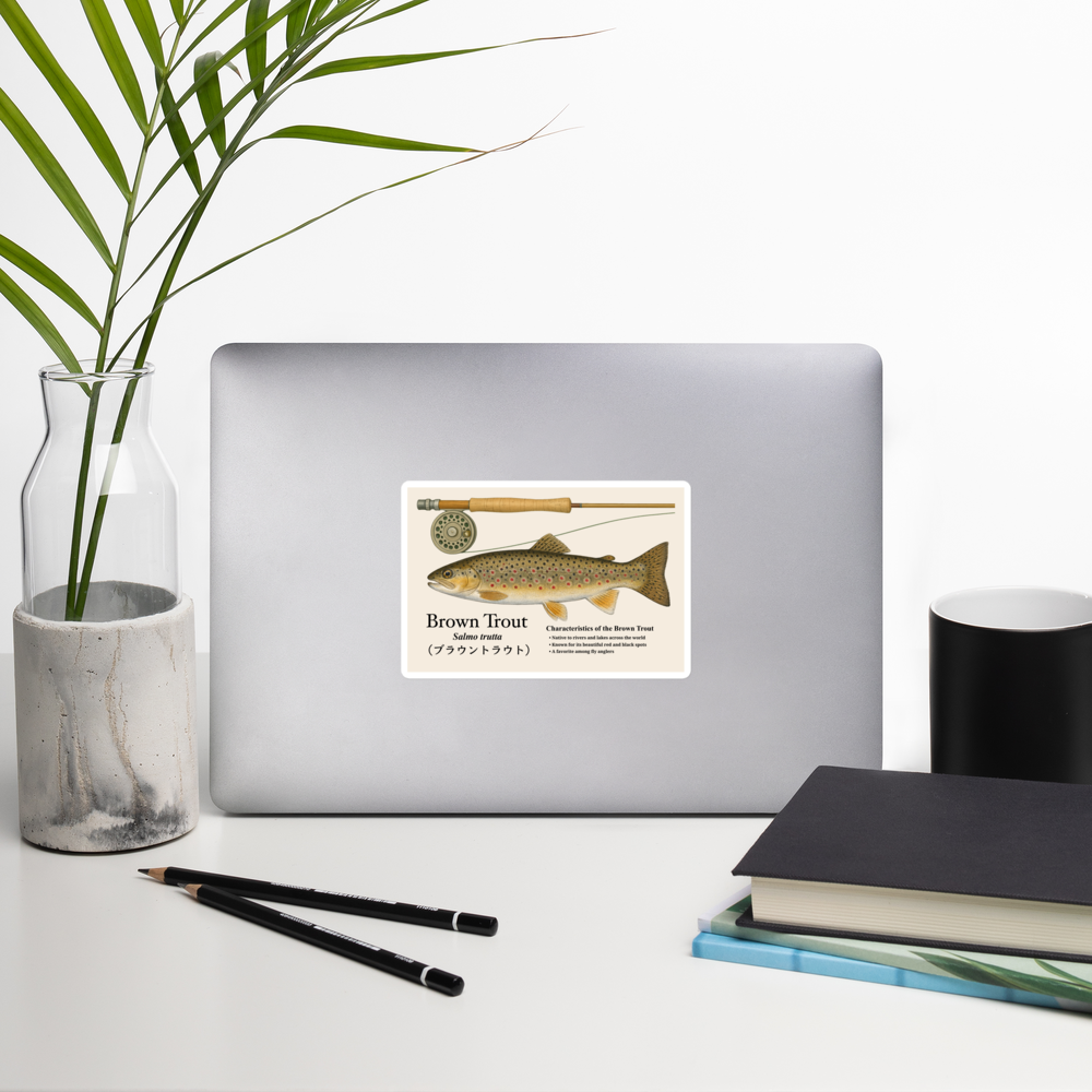 Poduct Mockup